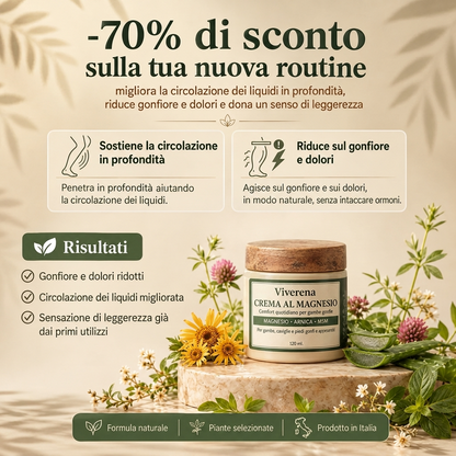 Elimina Pesantezza e Gonfiore con Magnesio al 97% (120 ml)
